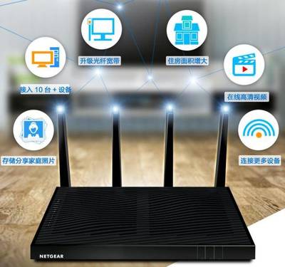 網絡提速后，如何挑選一臺合適的無線路由器？