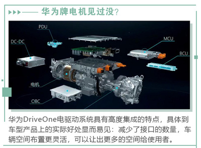 特斯拉工藝+華為電機 一輛“怪獸級”SUV如何變身智能路由器？
